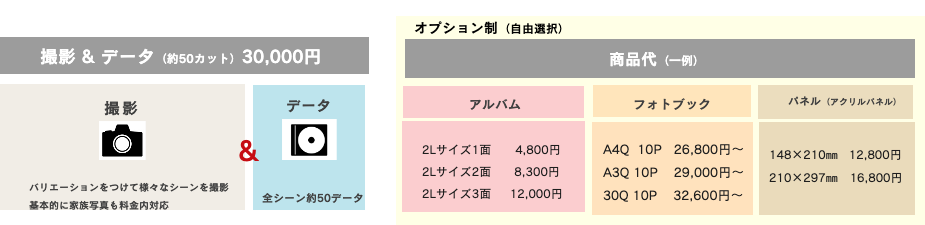 プラン説明図